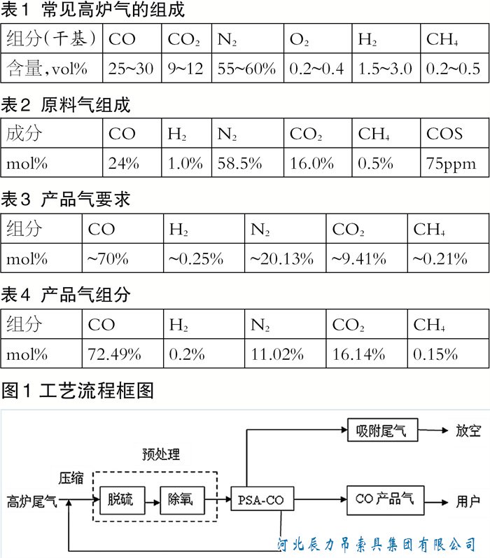 XPJ(中国区)官方网站